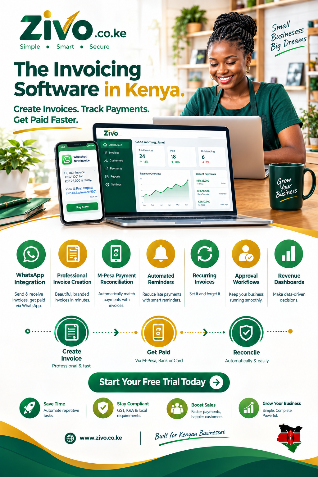Invoicing Software in Kenya